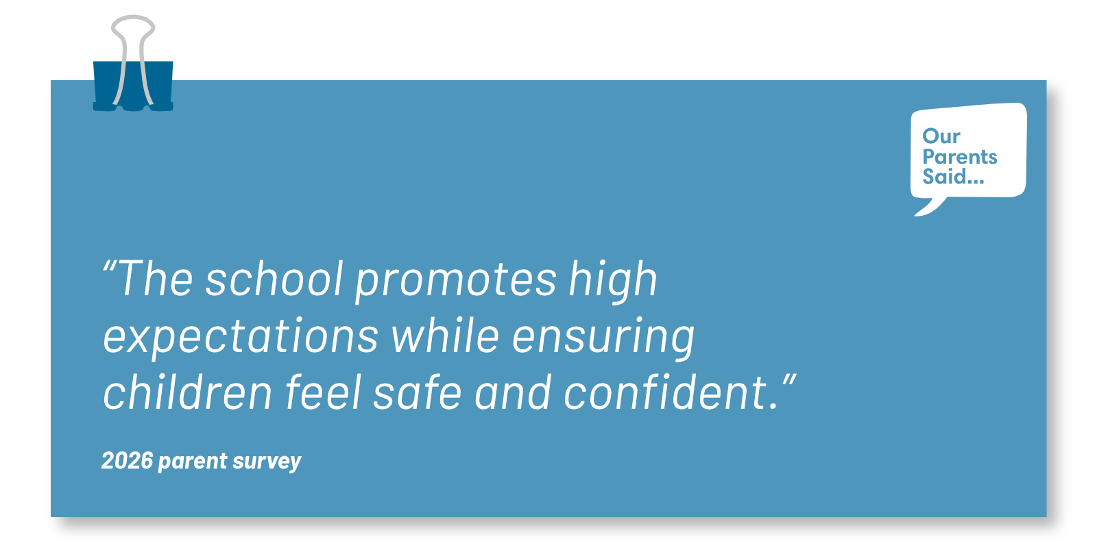 “The school promotes high expectations while ensuring children feel safe and confident.” 2026 Parent Survey Quote