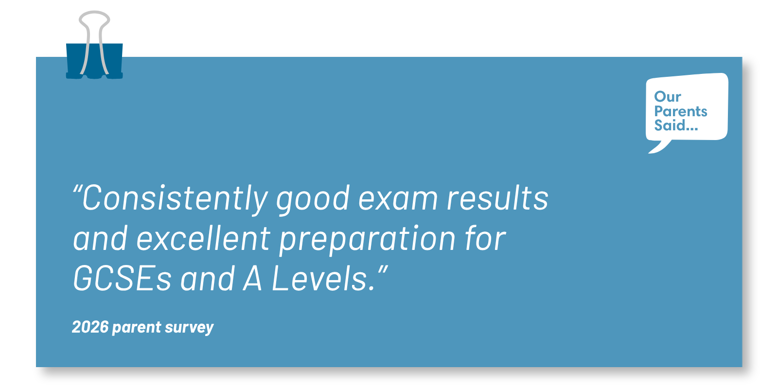 “Consistently good exam results and excellent preparation for GCSEs and A Levels.” 2026 Parent Survey